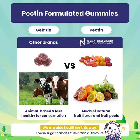 Deep Sleep Extreme Gummies - 60ct