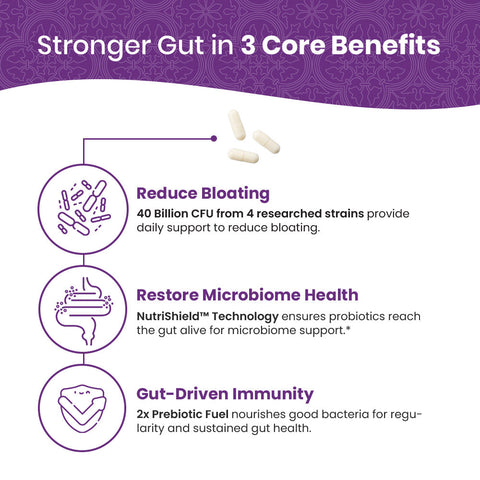 Probiotic 40 Billion CFU - 60ct