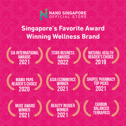 Nano Collagen Complex - 60ct