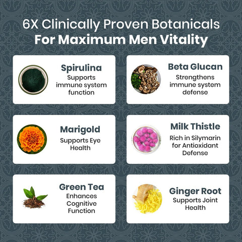 Vitality Formula Men's Multivitamin - 180ct