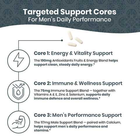 Vitality Formula Men's Multivitamin - 180ct